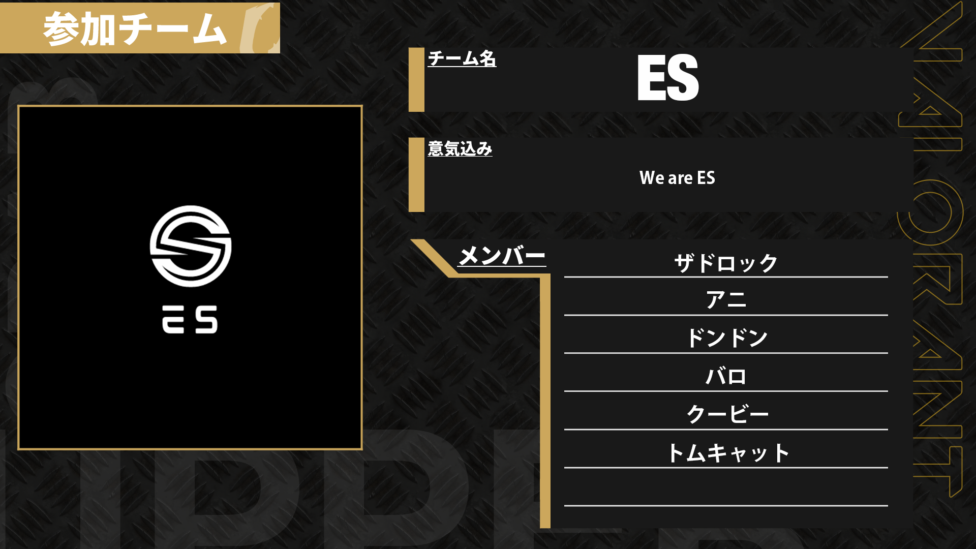 チーム画像