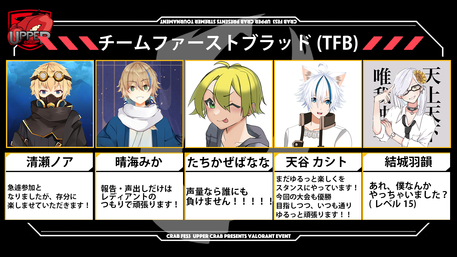 チーム2の画像