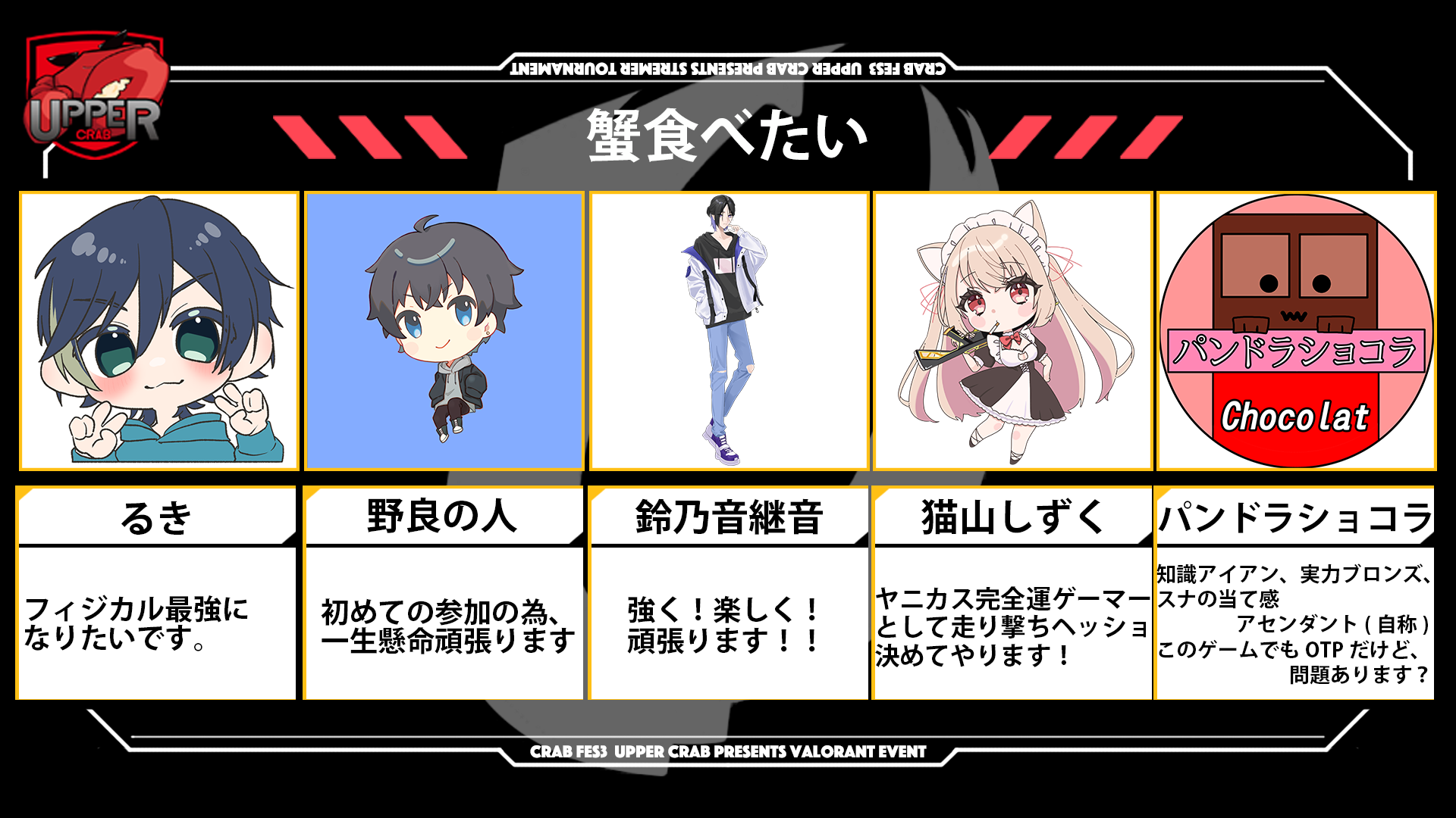 チーム2の画像